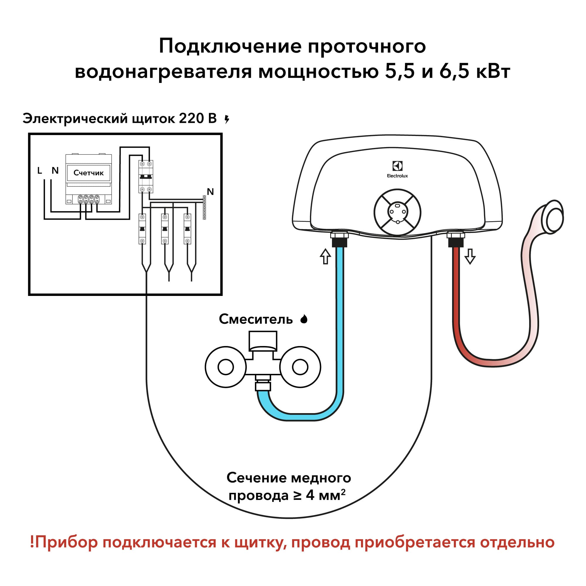 Проточный водонагреватель Electrolux SMARTFIX 2.0 T (5,5 kW) - кран — фото 10
